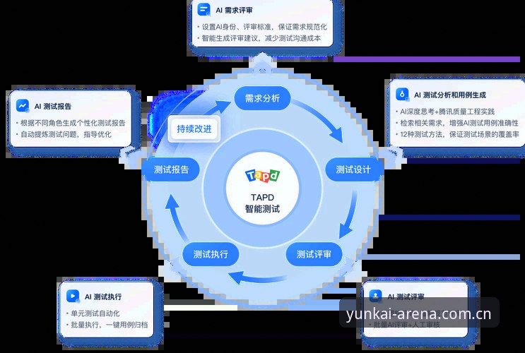 云开体育平台登录入口深度分析：从下载体验到资金安全的全面解读